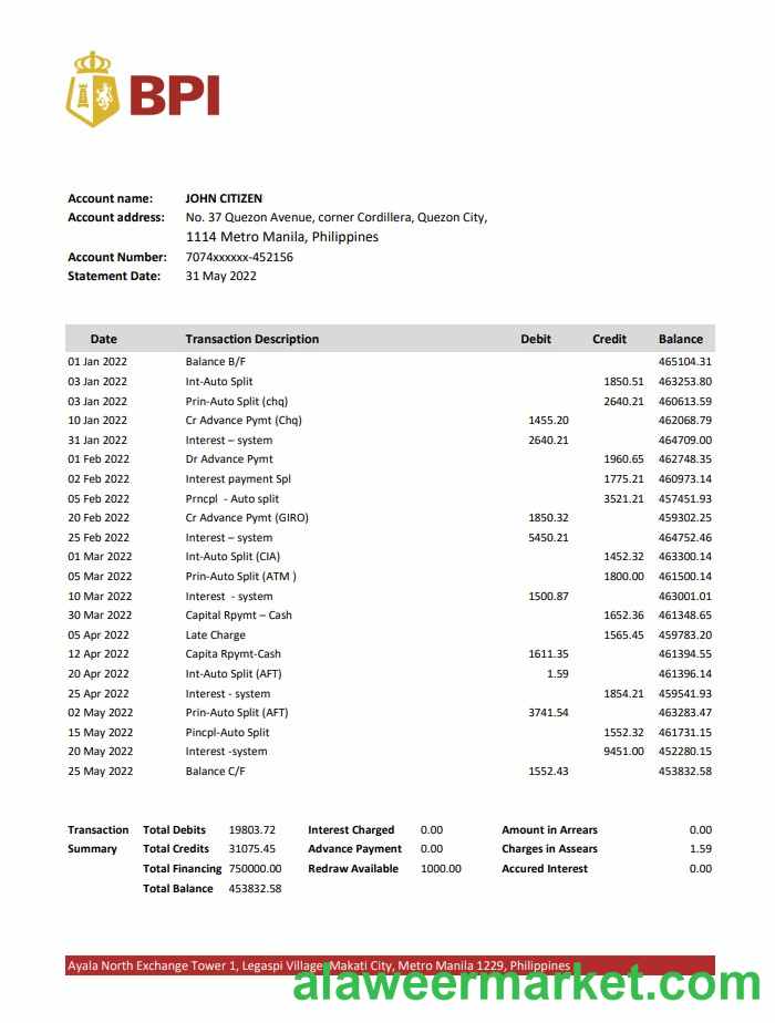 Philippines Bank of the Philippine Islands bank statement